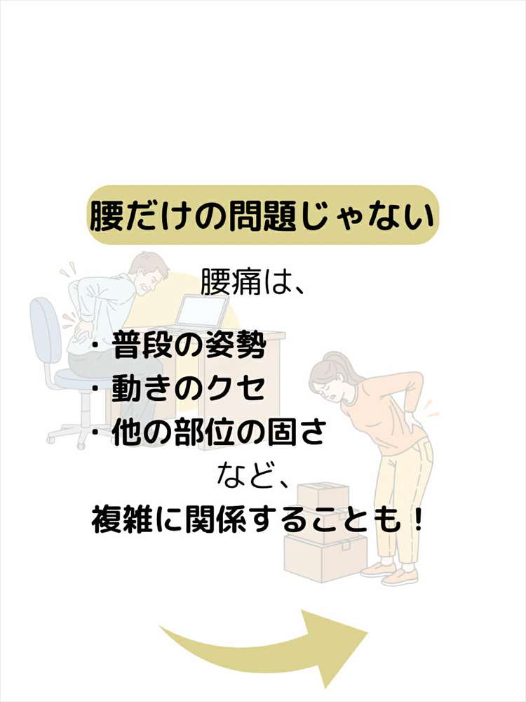 腰痛のアレコレ